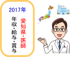 愛知県医師年収・給与・賞与2017TOPイメージ