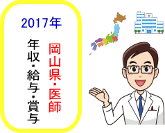 岡山県医師年収・給与・賞与2017TOPイメージ