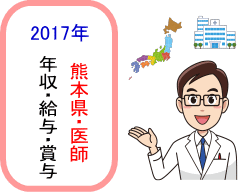 熊本県医師年収・給与・賞与2017TOPイメージ