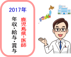 鹿児島県医師年収・給与・賞与2017TOPイメージ
